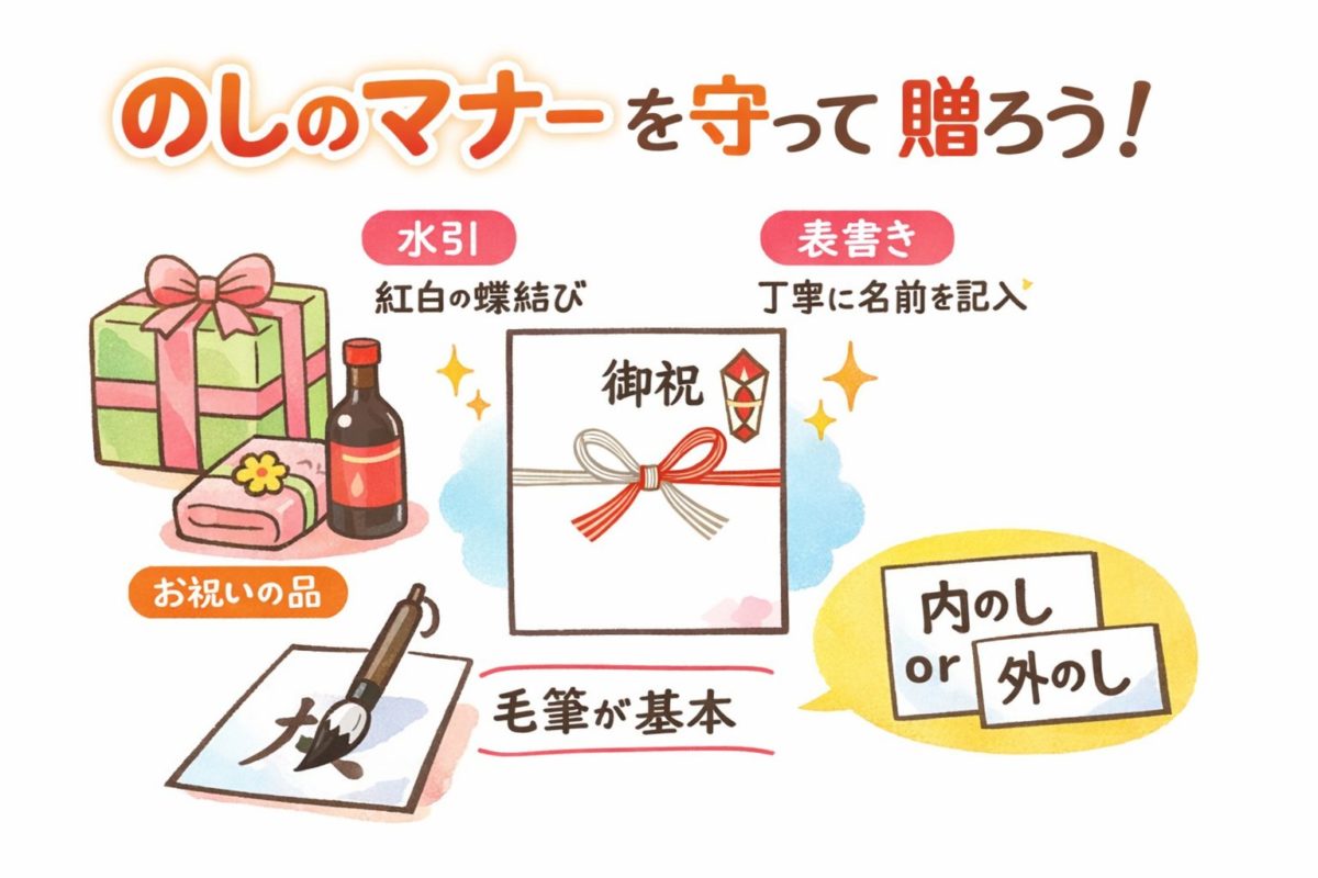 引っ越し祝いののしの書き方完全ガイド｜表書き・水引・シーン別一覧