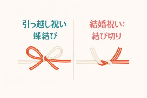 引っ越し祝いは蝶結び、結婚祝いは結び切りの違い