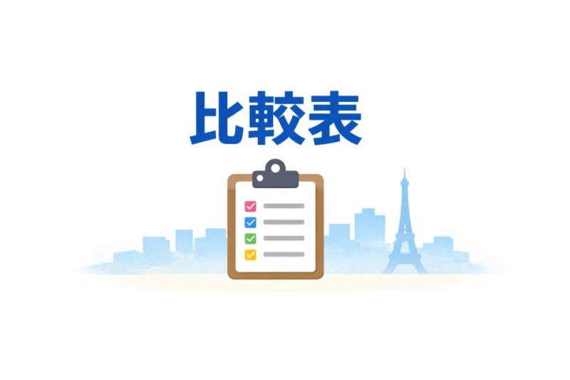 比較表