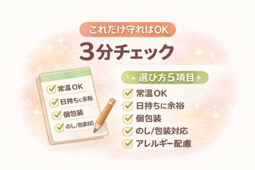 3分チェック｜選び方5項目