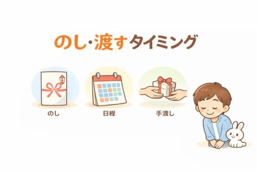 マナー｜のし・渡すタイミング 