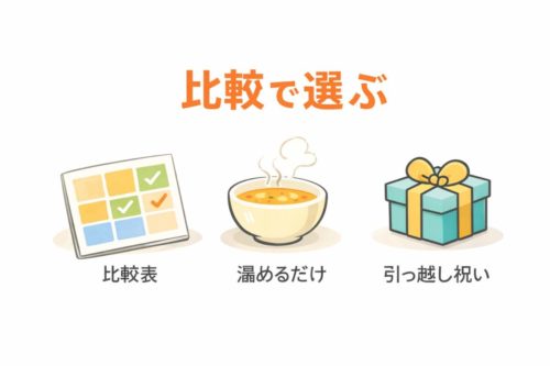 比較で選ぶ