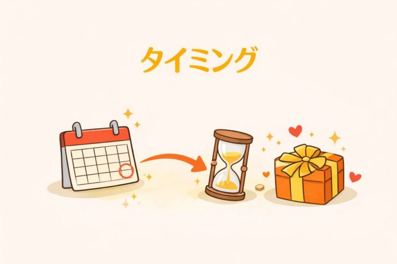 引っ越し祝いインドネシアのタイミングを表したミニアイキャッチ