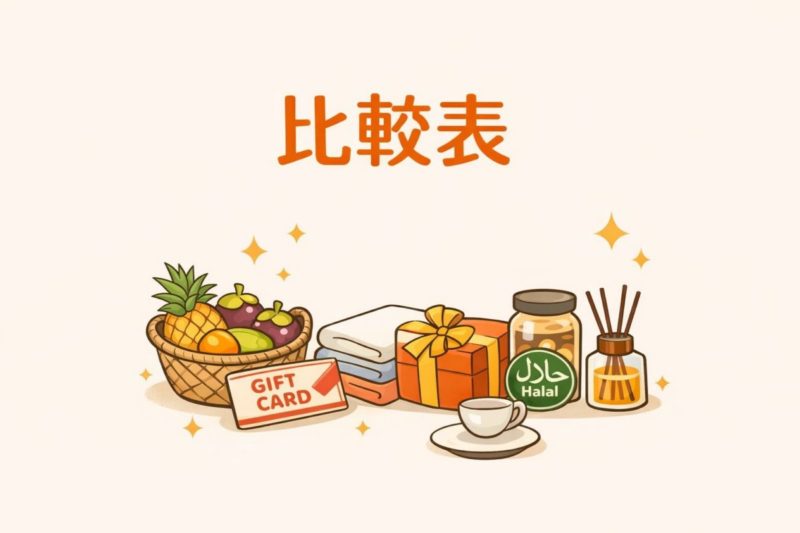 引っ越し祝いインドネシアの比較表を表したミニアイキャッチ