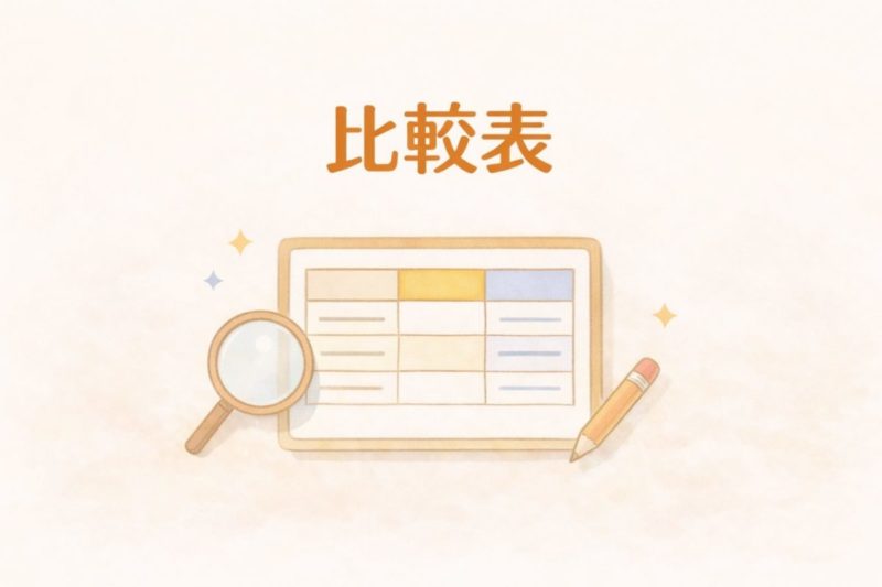 引っ越し祝い モロッコ 比較表